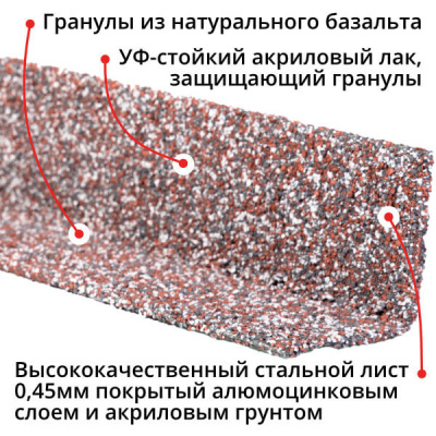Уголок внутренний металлический HAUBERK Мраморный Технониколь 1250мм